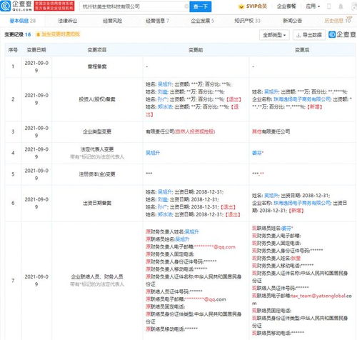 完美日記關(guān)聯(lián)公司投資鈦美生物，攜手推動(dòng)微生態(tài)醫(yī)學(xué)護(hù)膚與科技融合