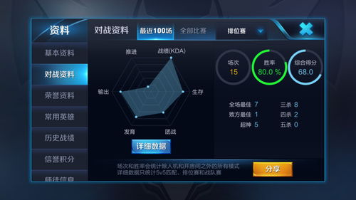 從《王者榮耀》的“發(fā)育畸形”看計(jì)算機(jī)軟硬件的技術(shù)開(kāi)發(fā)啟示